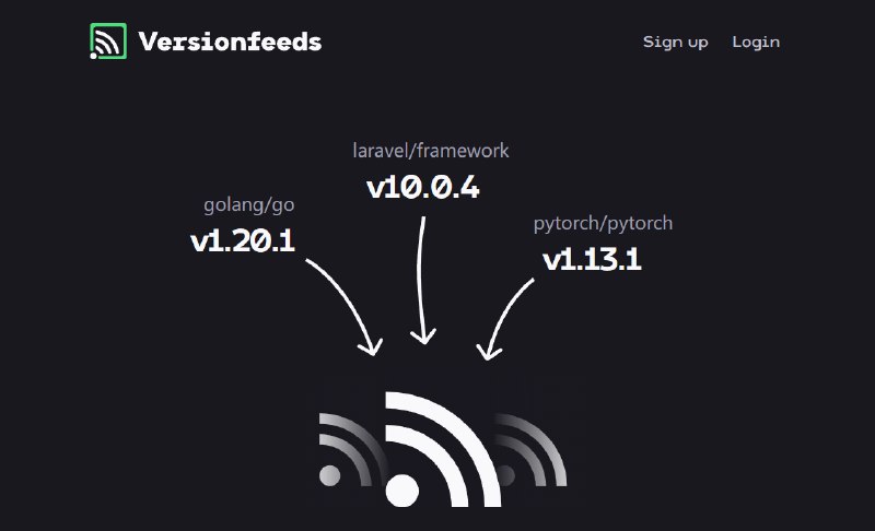 Versionfeeds