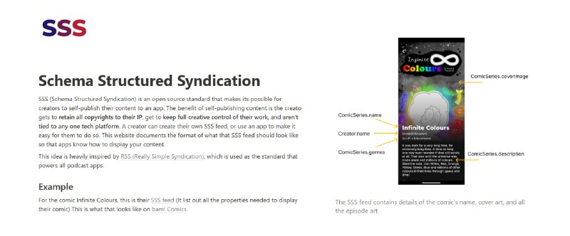 Schema Structured Syndication