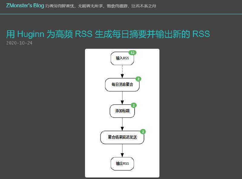 「用 Huginn 为高频 RSS 生成每日摘要并输出新的 RSS」